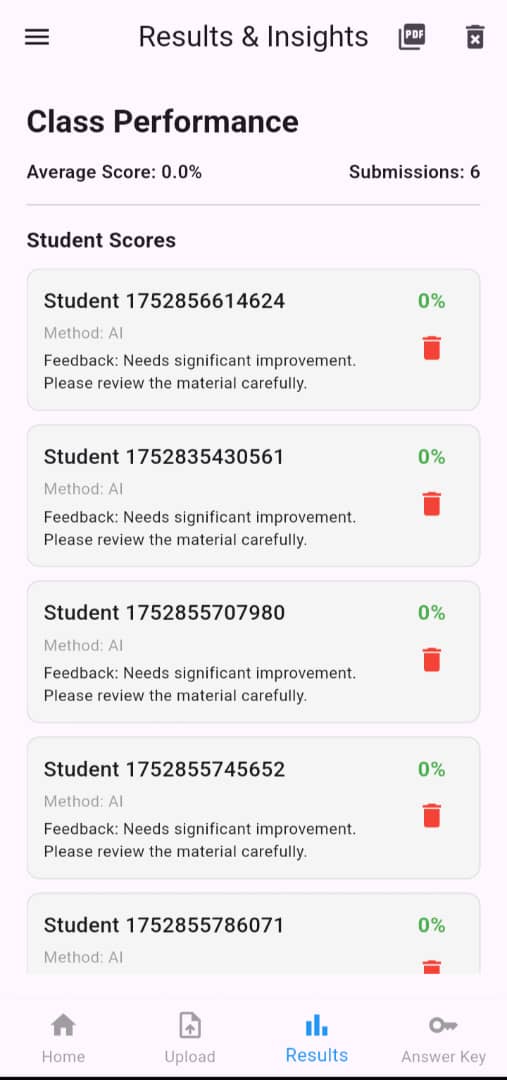 Results Screenshot